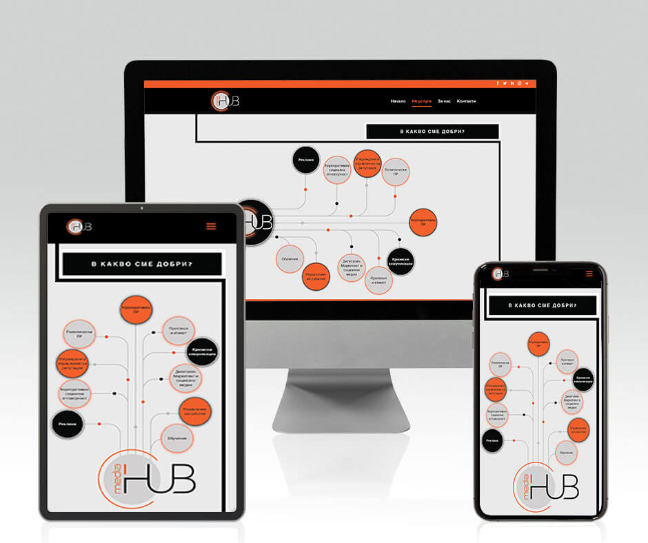 mediahubbg.com